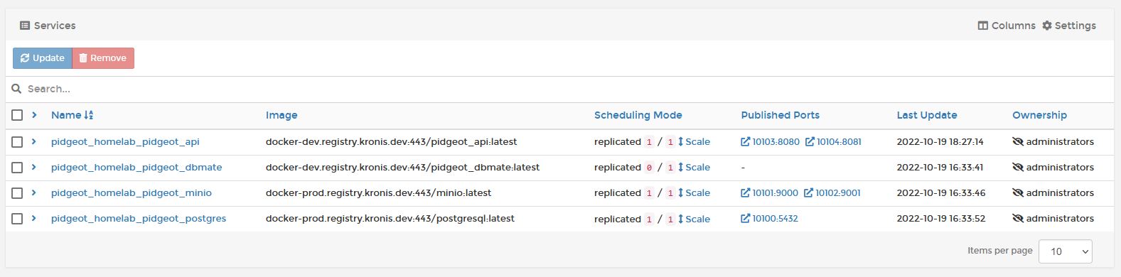 56 containers running
