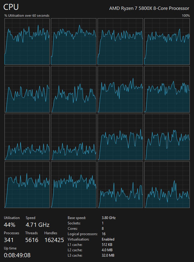 08-local-resource-usage