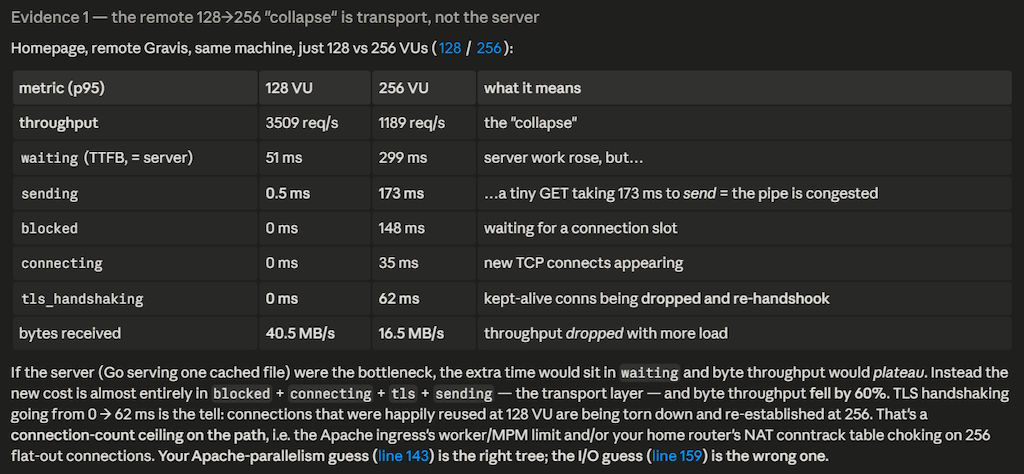 38-what-the-raw-data-shows