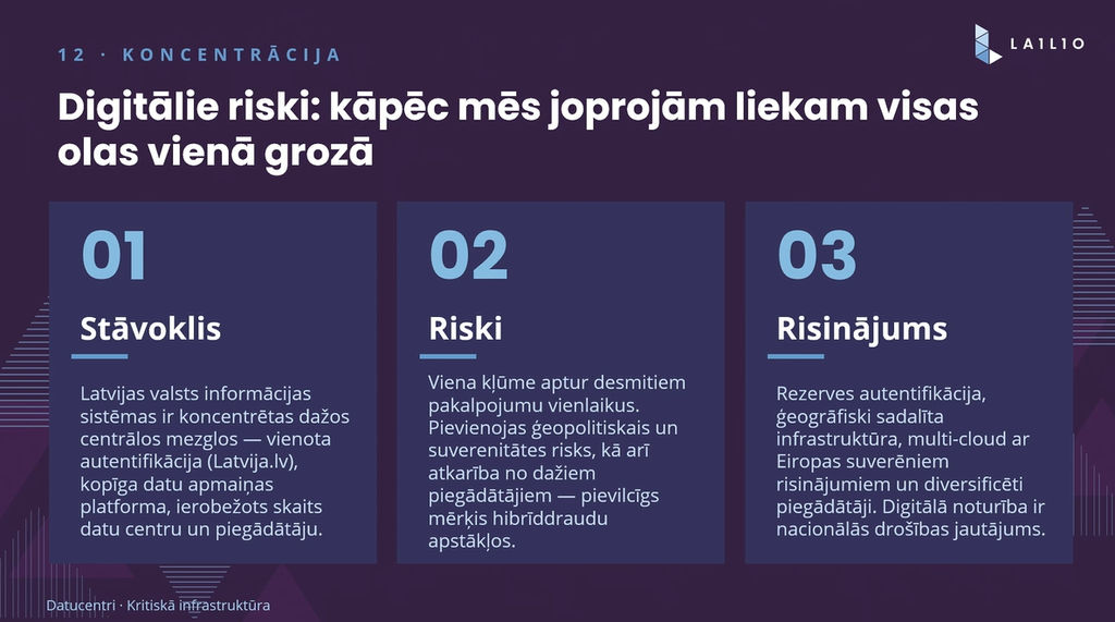 04_07-latvia-scale