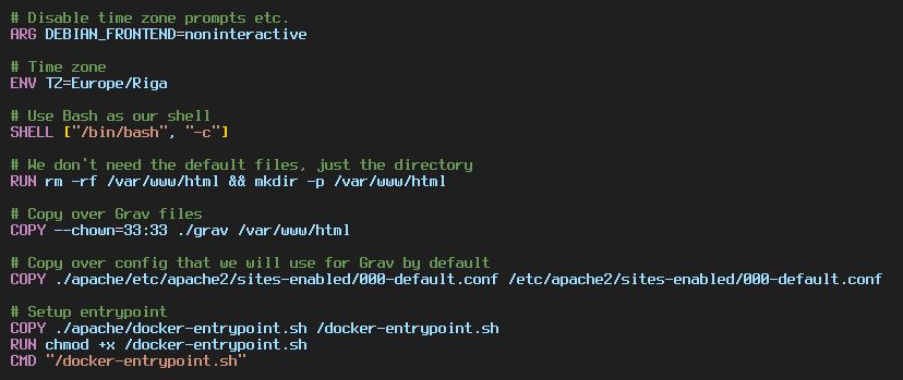 02-the-dockerfile