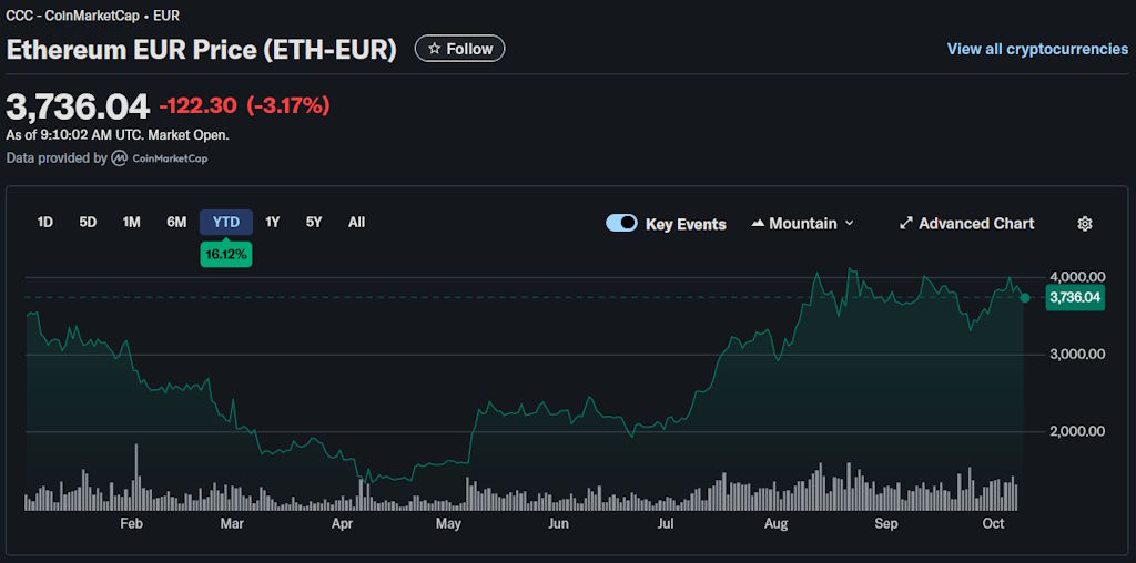 02-eth-eur.jpg 02-eth-eur.jpg