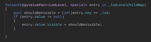 refactoring-for-performance