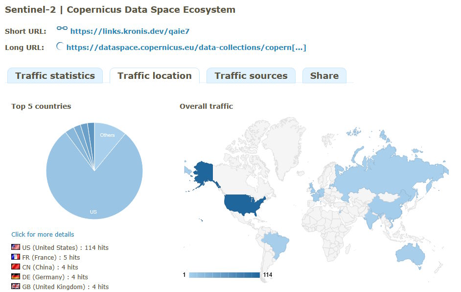 04-yourls-statistics.jpg