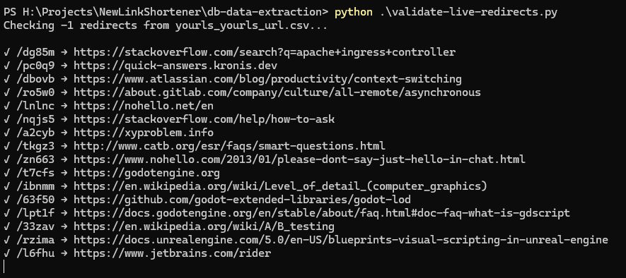 18-validating-if-everything-works.jpg