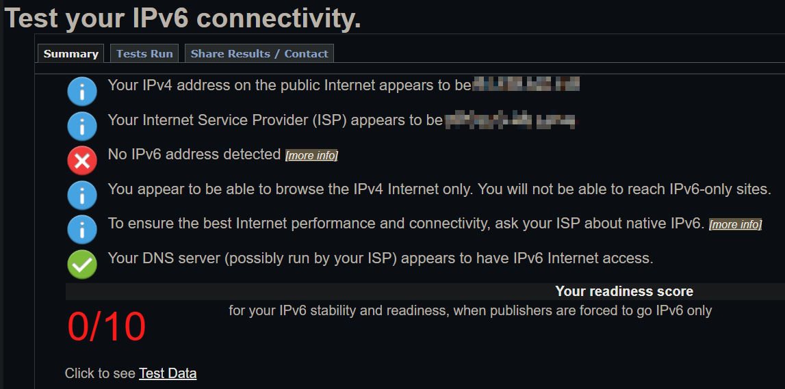 00-only-ipv4 00-only-ipv4