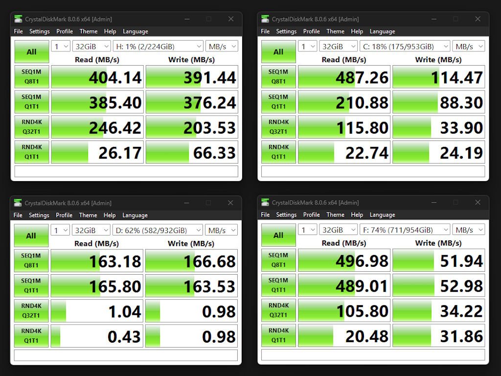 04-drive-performance