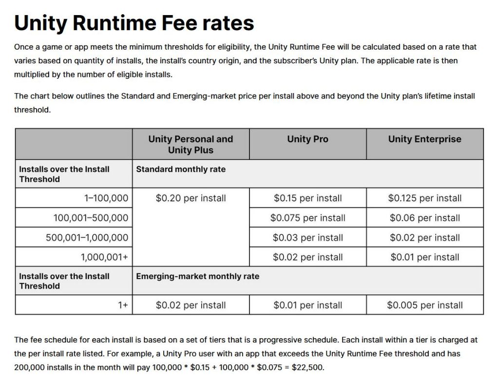 04 runtime fee expenses