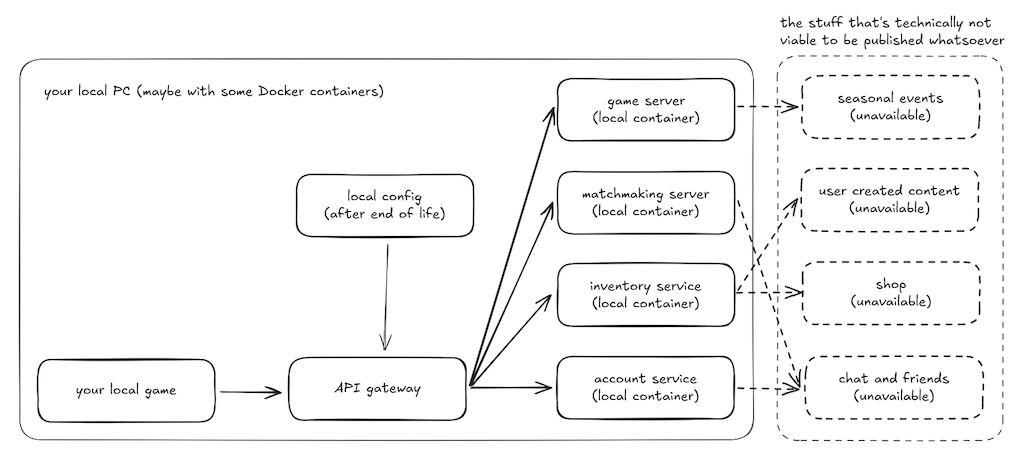 05-it-is-that-simple.jpg 05-it-is-that-simple