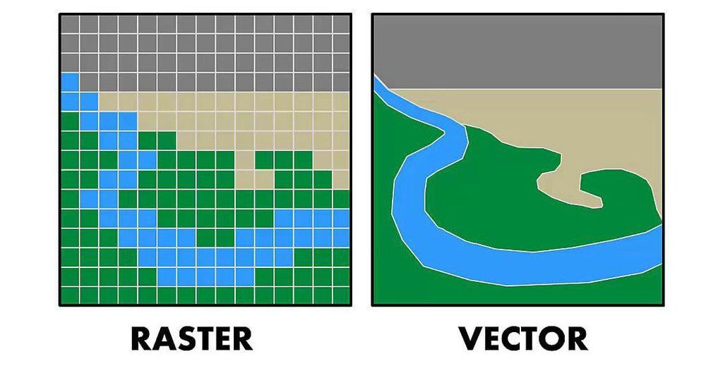 raster and vector comparison