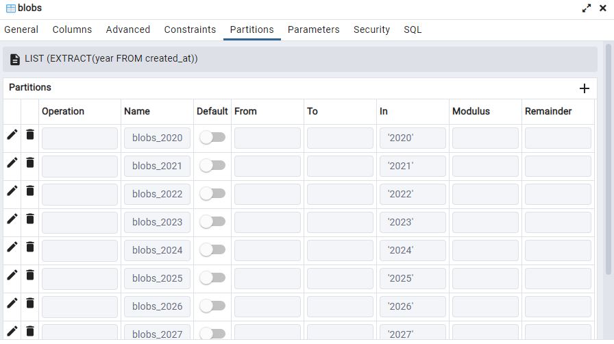 08 blob_partitions