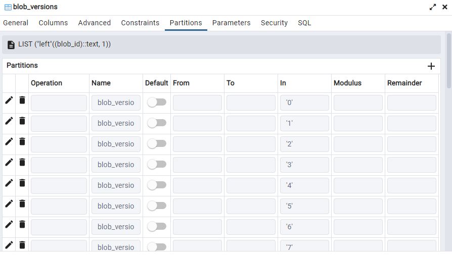 10 blob version partitions