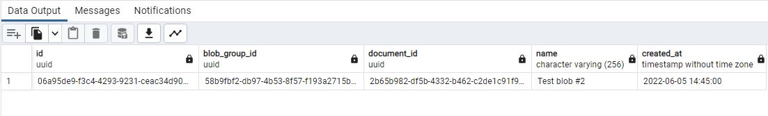 18 data in partition