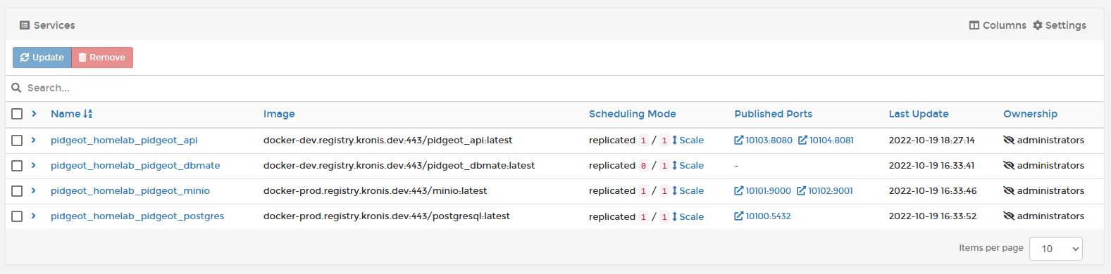 56 containers running