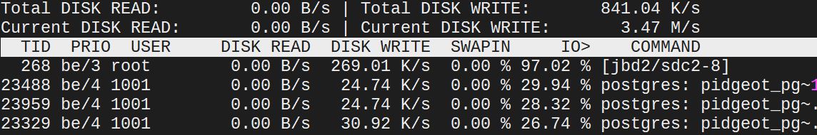 59 total disk writes