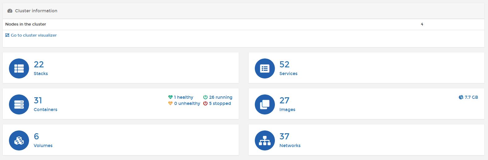 portainer dashboard