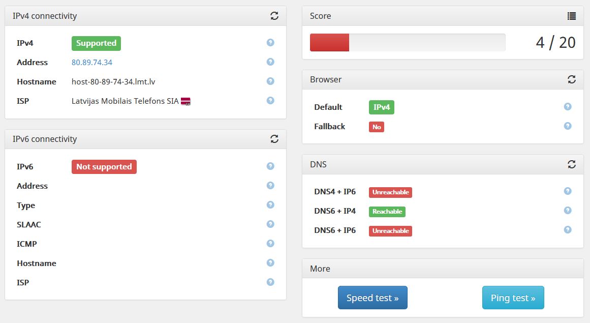 IPv6 not supported