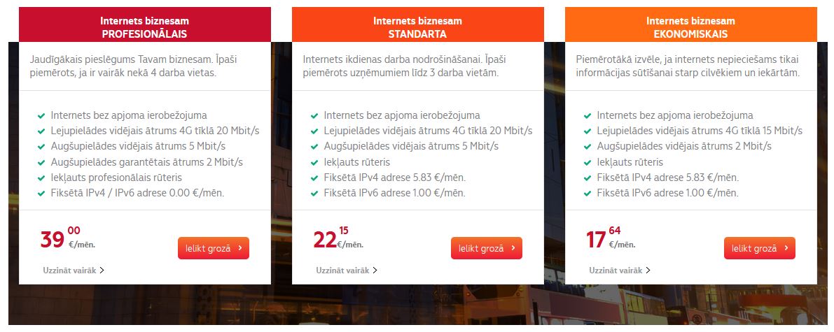 costs of public IP address