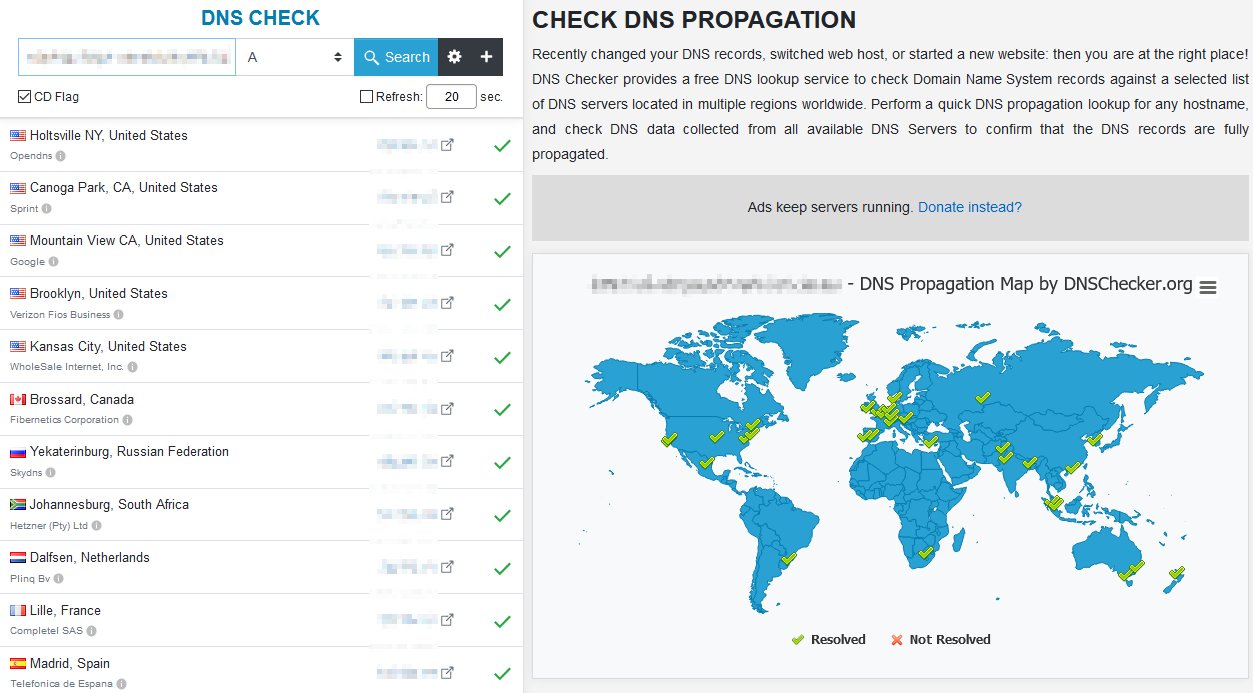 dns propagation okay