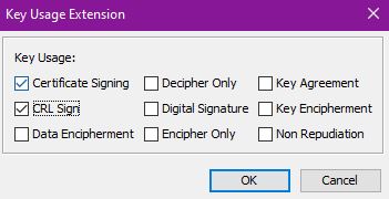 key usage