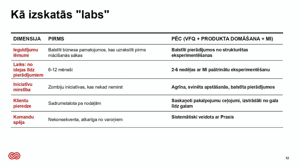 02_06-how-things-should-look-like