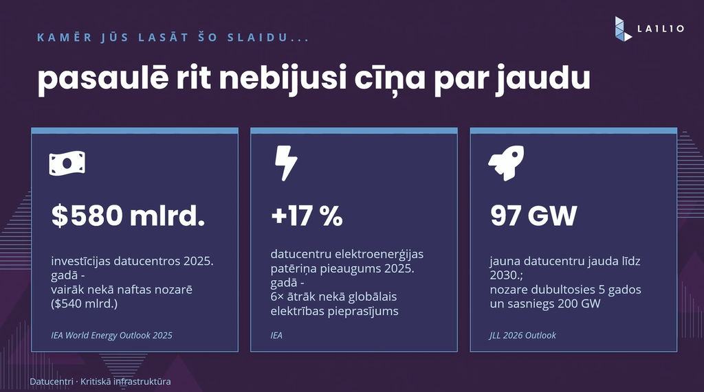 04_01-data-centre-investments