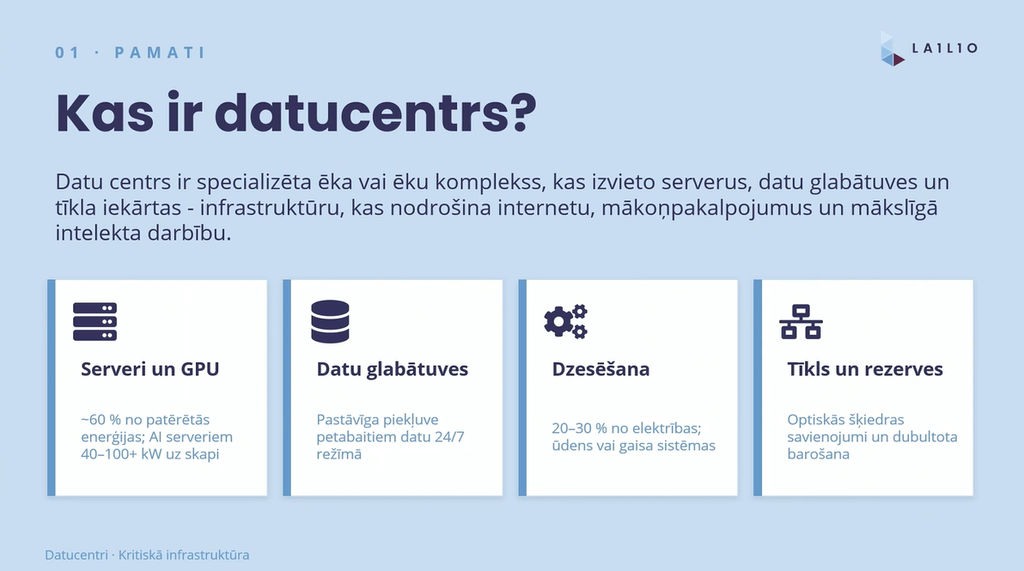 04_02-data-centres