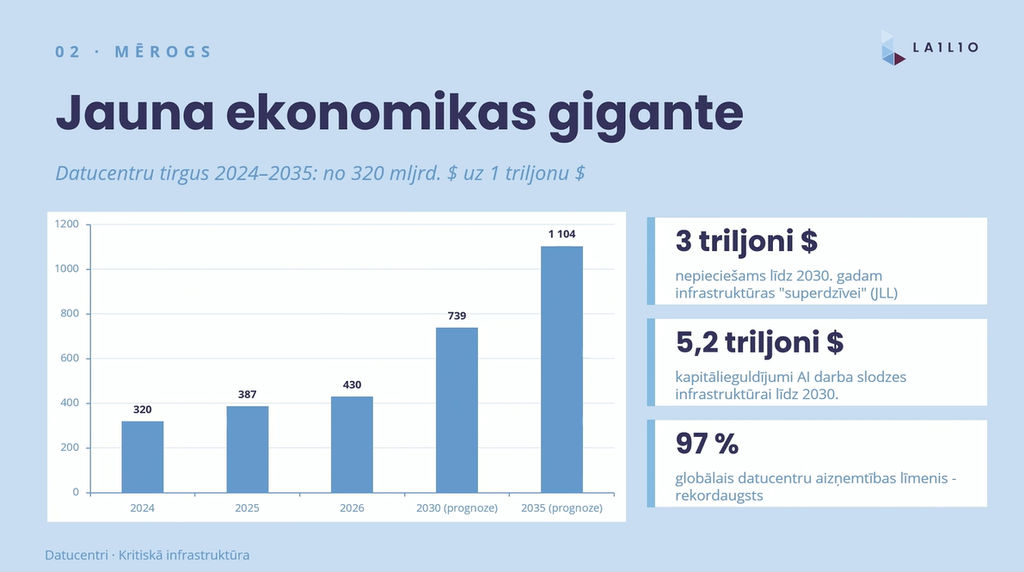 04_03-ai-infrastructure