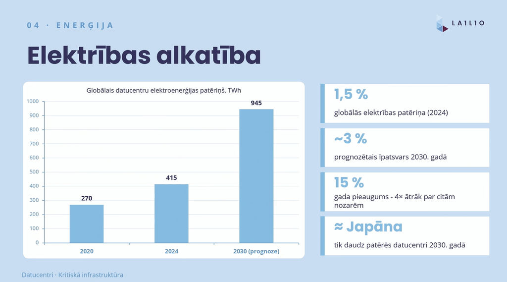 04_04-electricity-use