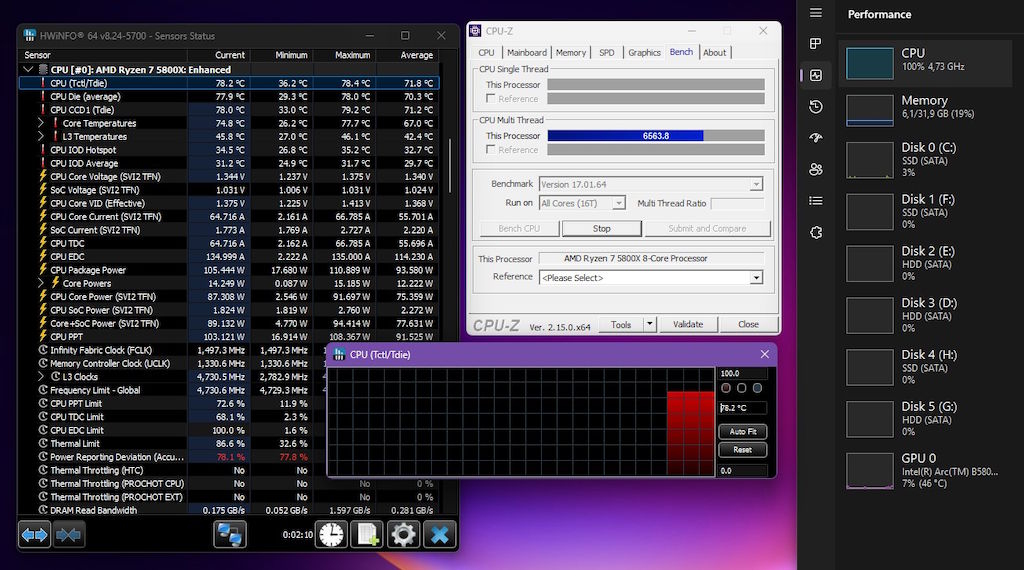 11-benchmark-no-panel