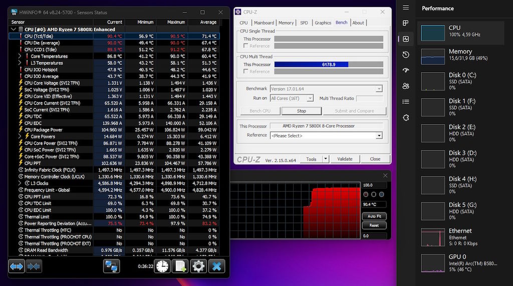 12-benchmark-with-panel