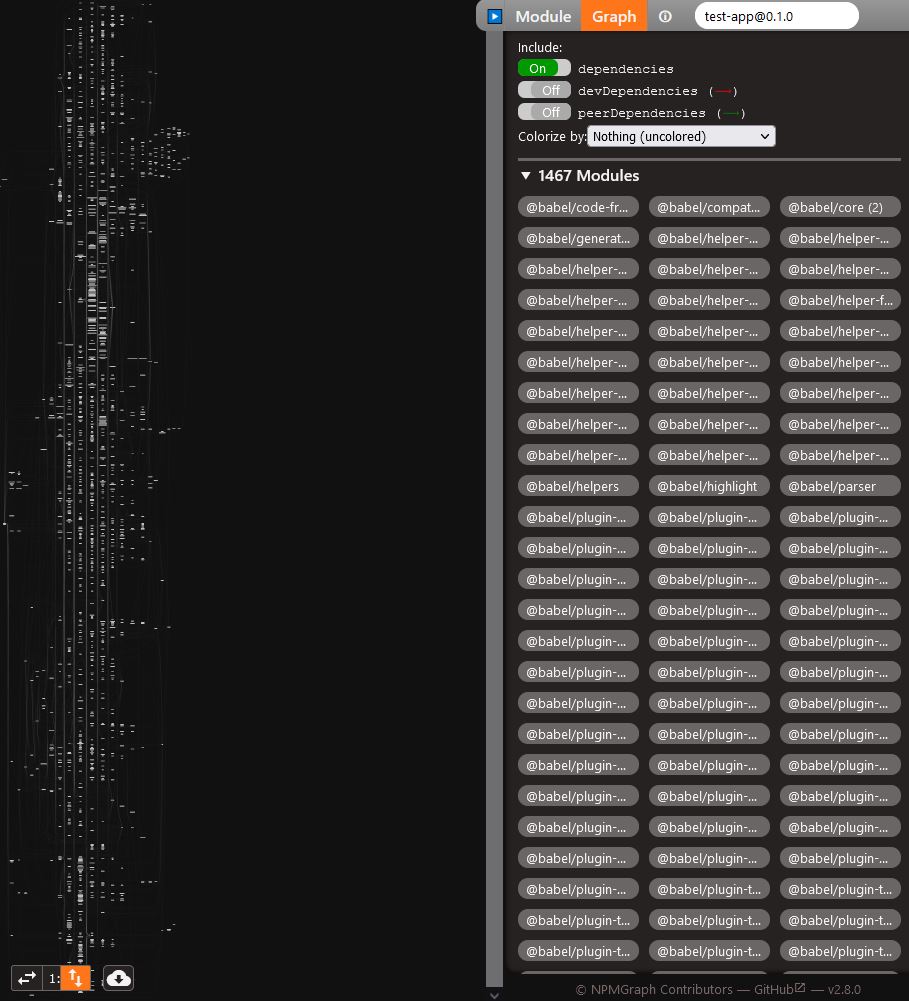 dependencies for a simple project