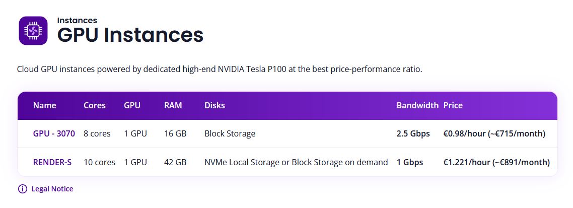 Scaleway GPU