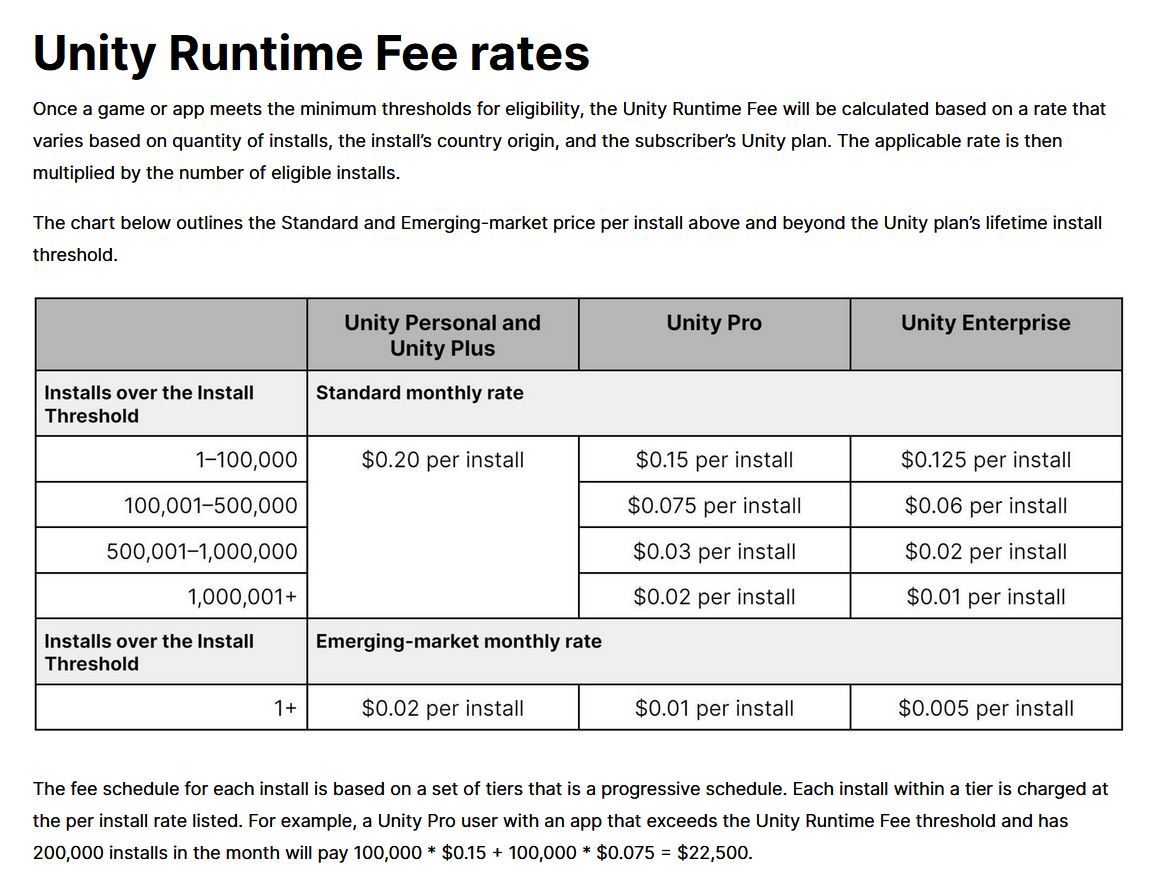 04 runtime fee expenses