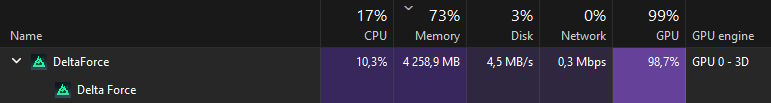 wrong-gpu-in-use-2
