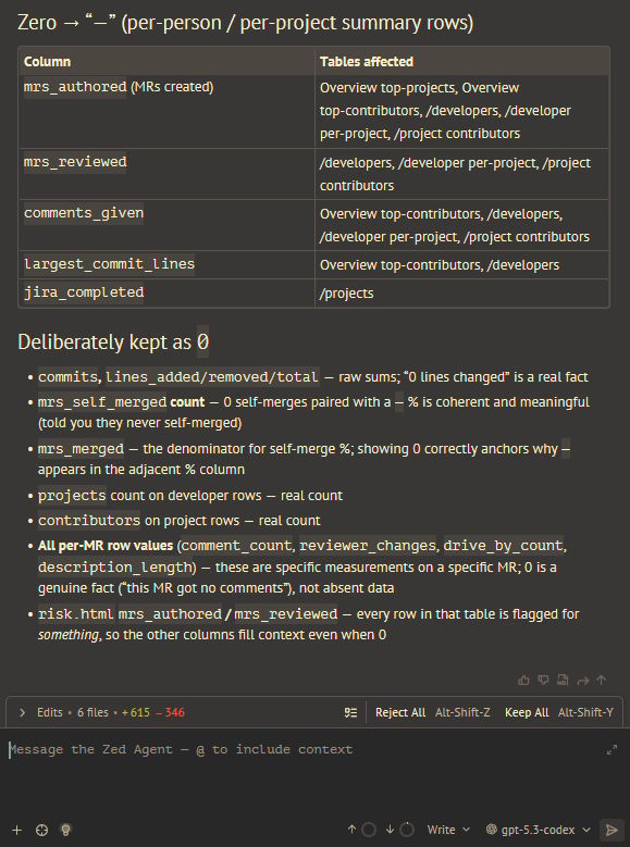 02-integrated-ai-chat